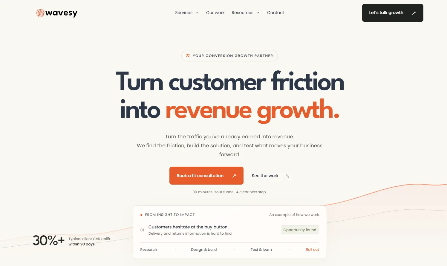 wavesy CRO agency website redesign case study