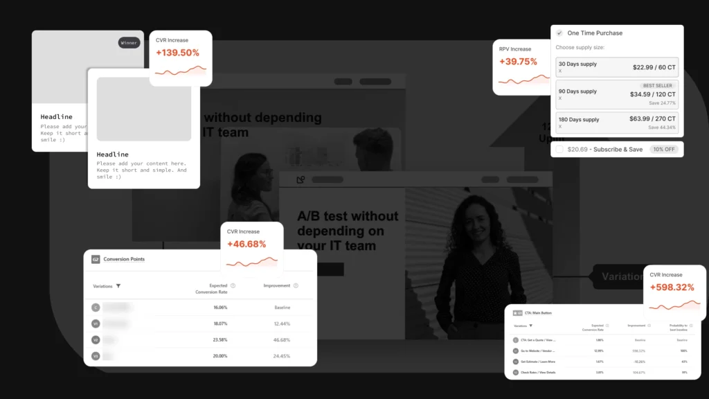 CRO audit