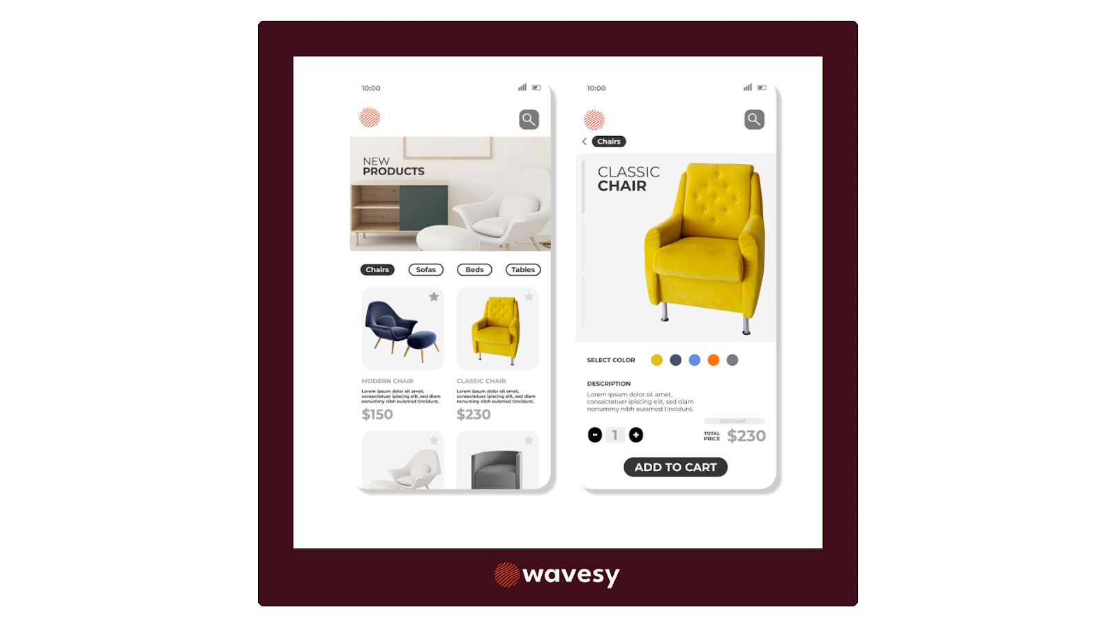 optimized pdp with ecommerce conversion rate optimization