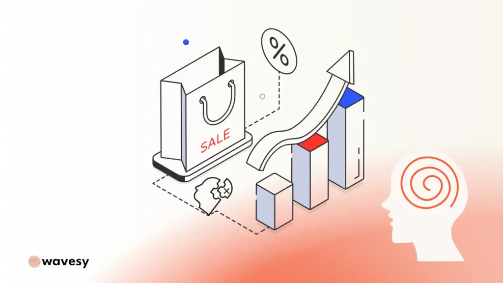 graphic displaying psychology of buying online and impact on your ecommerce