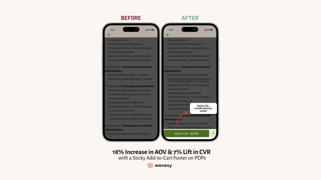 18% increase in aov and 7% lift in cvr with a sticky add to cart footer on shopify pdps (2)