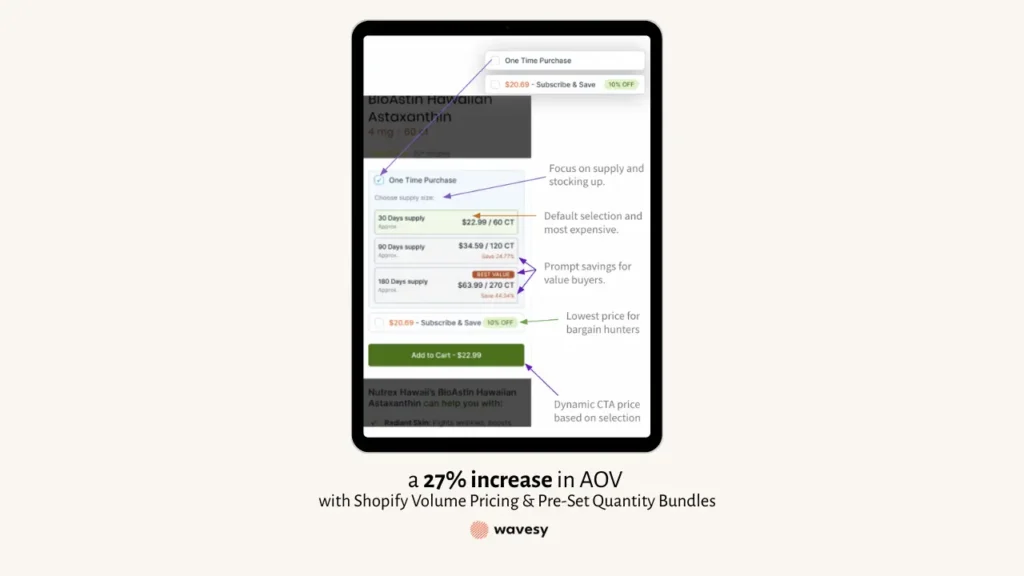 quantity bundles product pages cro approach