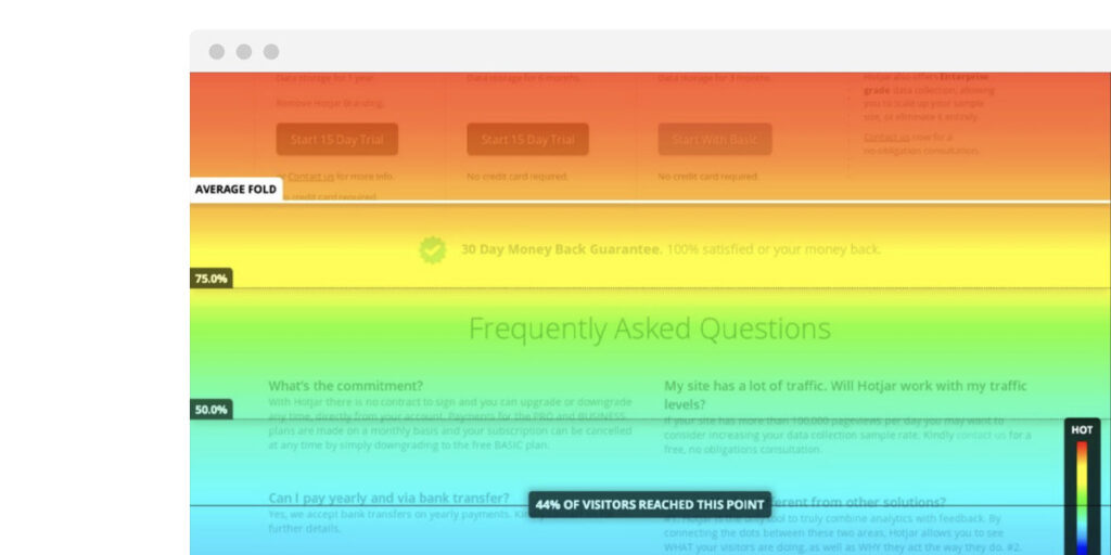 heatmap of screen recording hotjar