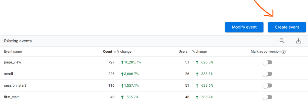 creating scroll depth event in ga4