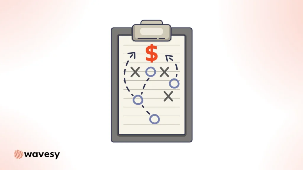 Conversion Rate Optimization Essentials: The Master Guide