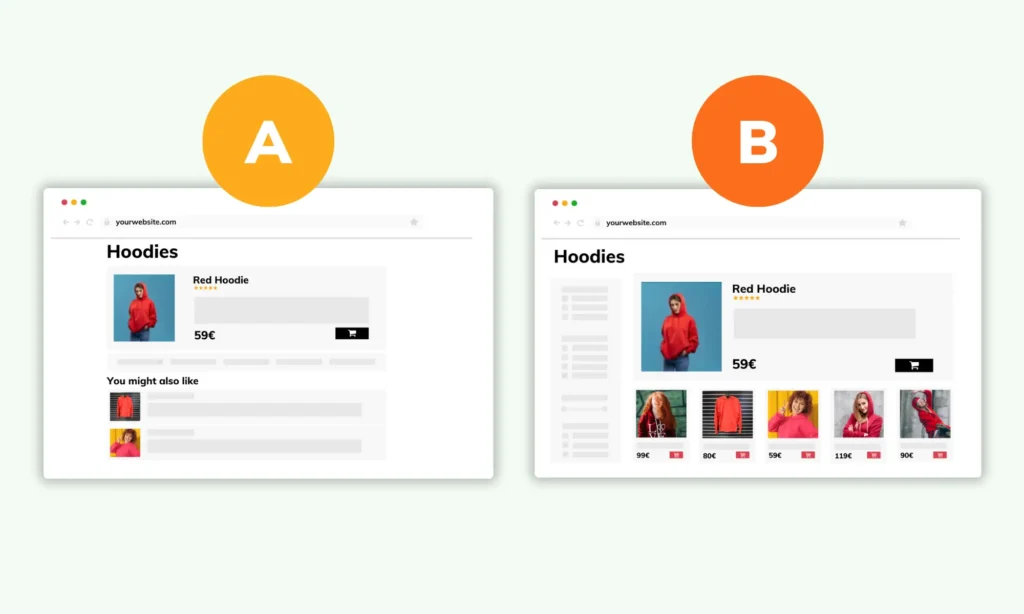 hoodies ab testing product pages